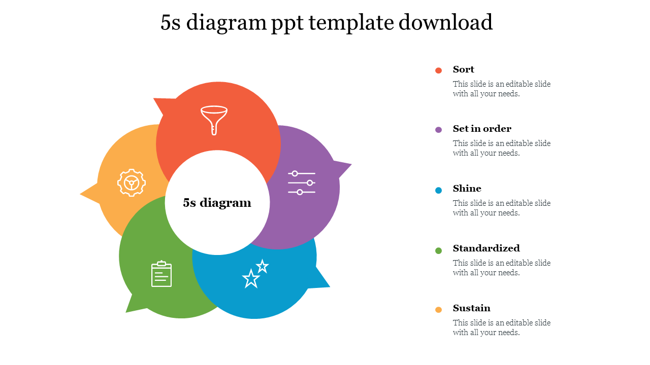 Creative 5s diagram ppt template download